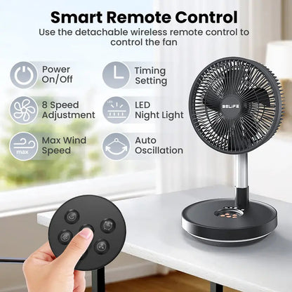 Rechargeable High Speed Table Adjustable Fan